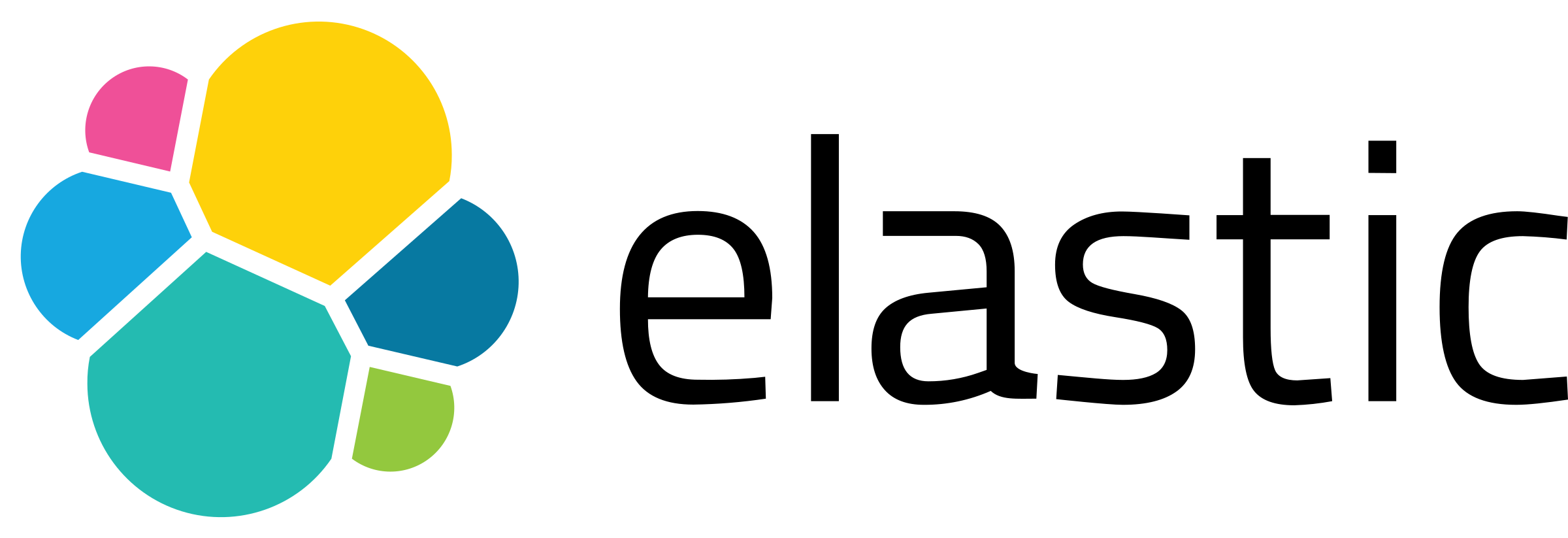 elastic